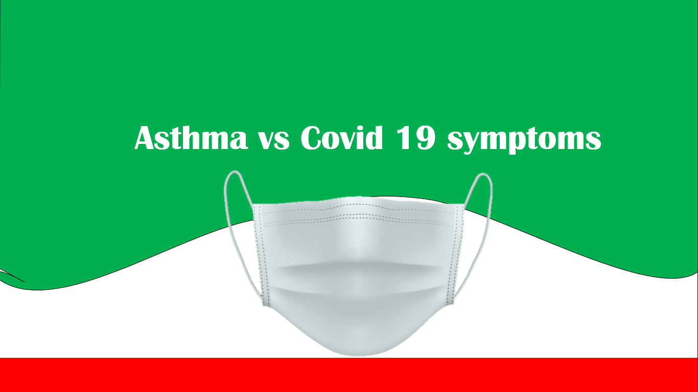 Asthma vs covid 19 symptoms